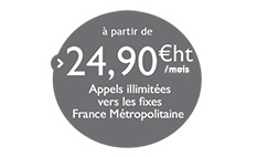 Offre analogique - appels illimits vers fixes en France metropolitaine